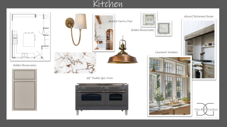 Kitchen Mood Board Blog